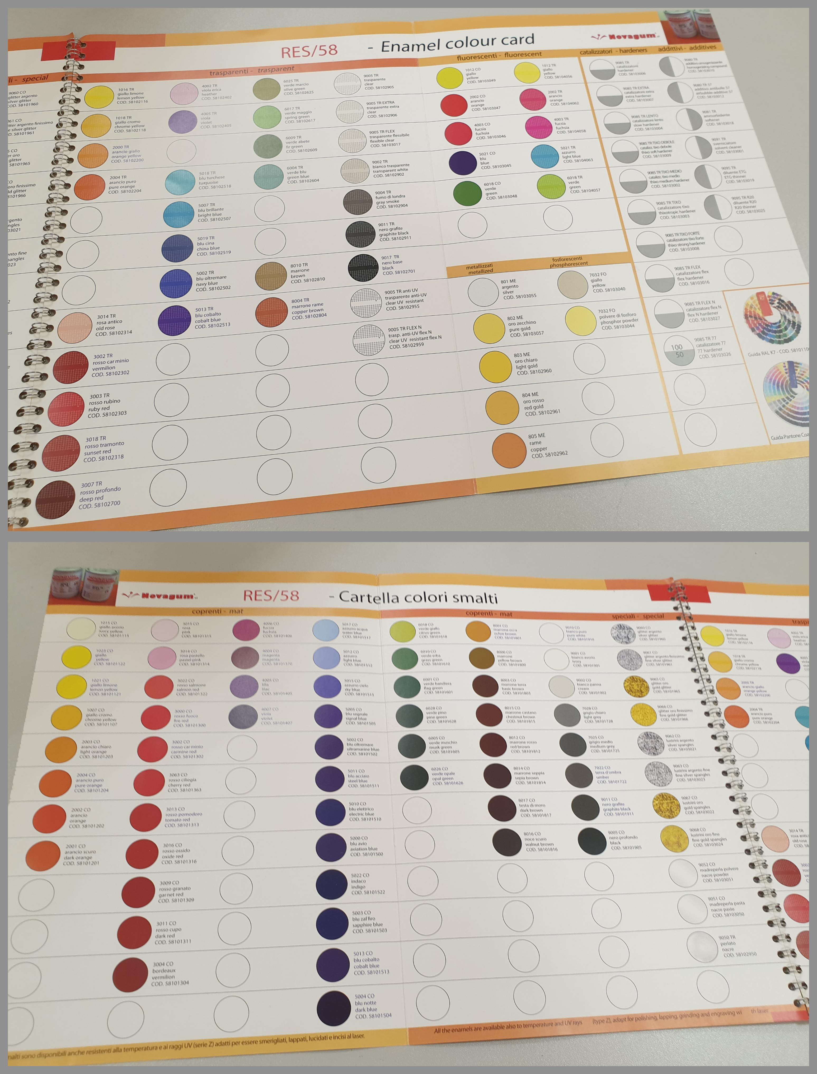 Раскладка по цвету RAL  для эмалей Novagum